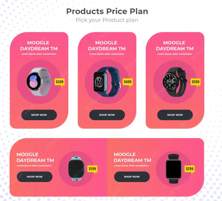 products plans 1
