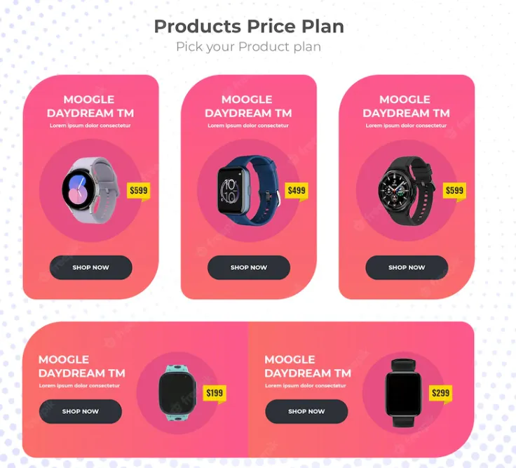products plans